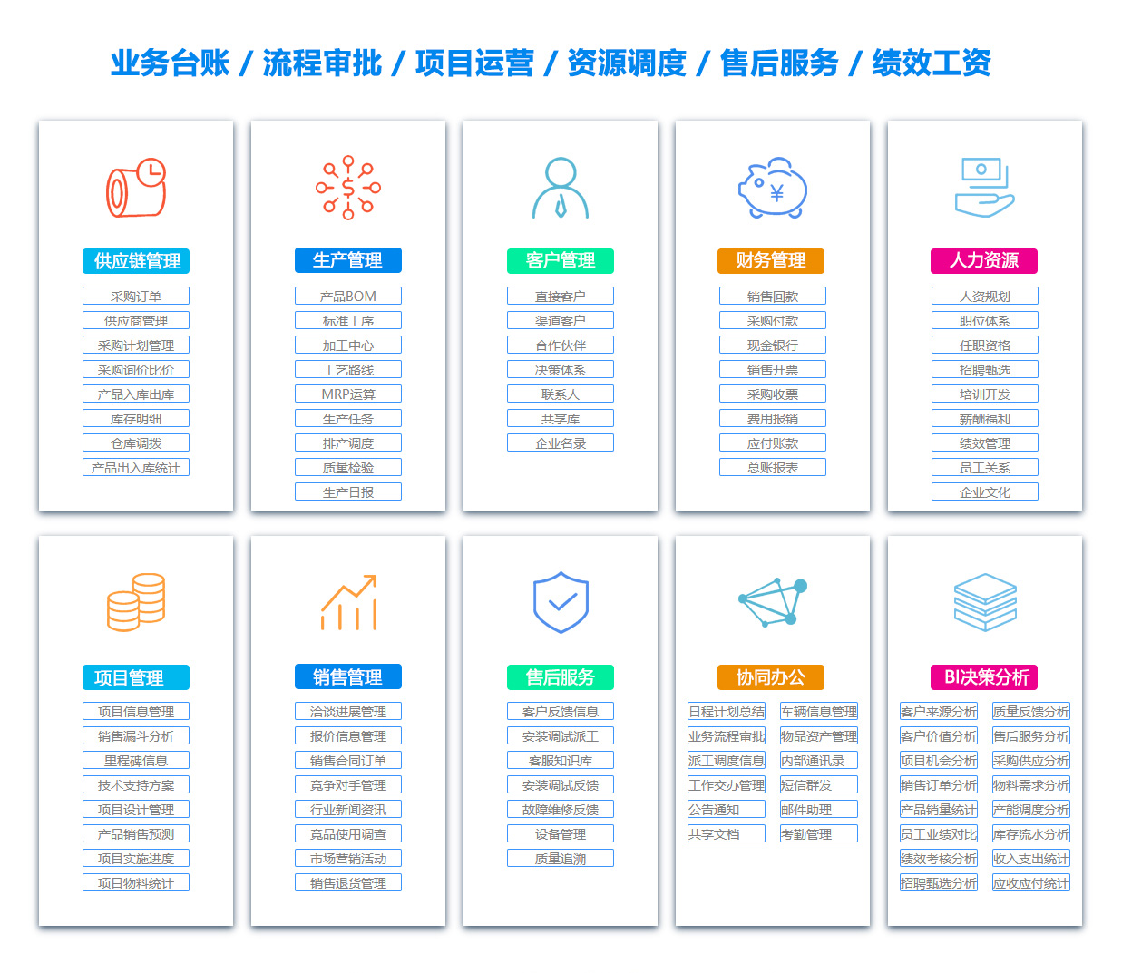 延安项目流程管理软件
